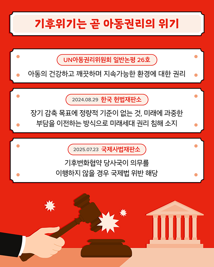 기후위기는 곧 아동권리의 위기